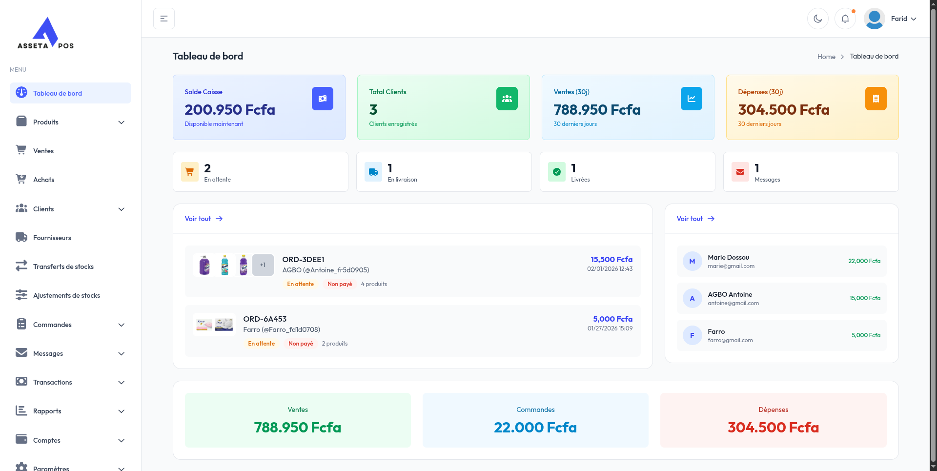 Dashboard Asseta POS